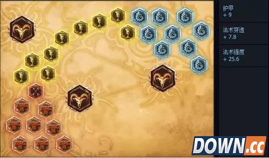 LOL6.1辛德拉玩法套路详解