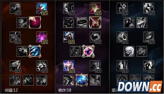 LOL6.1辛德拉玩法套路详解