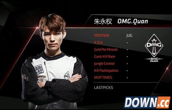 OMG赛后淘宝权开直播讲诉心酸历程