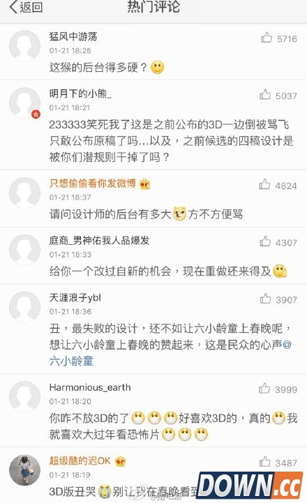 春晚吉祥物康康吐槽整理