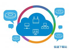 爱快流控软路由(智能流量控制软路由) 2.5.10.0130 官方版