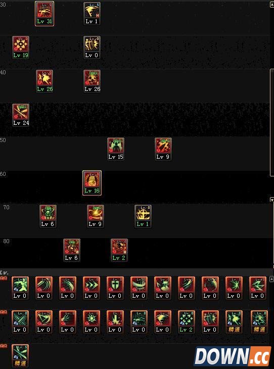 DNF高玩剑豪二觉刷图加点图