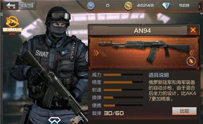 穿越火线枪战王者神器AN94怎么样分析介绍