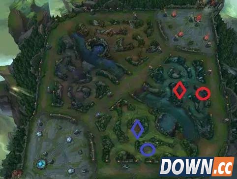 LOLS6定位赛打野套路推荐