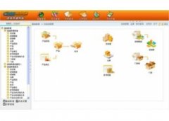 CISS跨网通进销存软件V1.0.0.0官方版