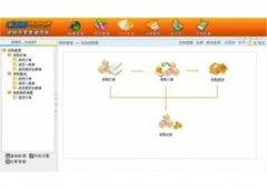 CISS跨网通进销存软件（进销存管理软件零售通用版）V1.0.0.0官方版