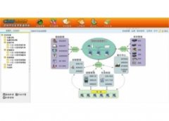CISS跨网通进销存软件(进销存管理软件批发零售通用版）V1.0.0.0官方版