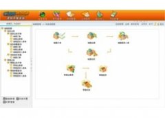 CISS跨网通进销存软件（进销存管理软件服装版）V1.0.0.0官方版