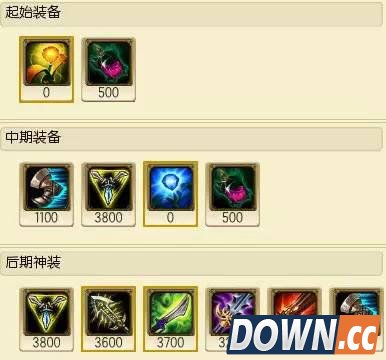 LOLS6定位赛热门射手英雄推荐