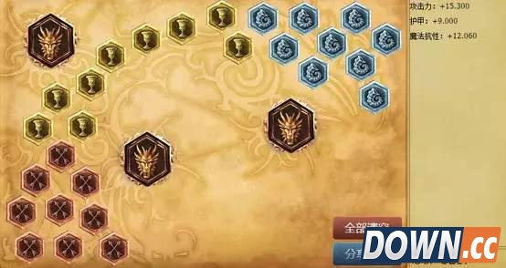 LOLS6定位赛热门射手英雄推荐