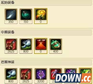 LOLS6定位赛热门射手英雄推荐