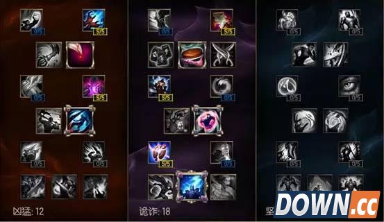 LOLS6定位赛热门射手英雄推荐