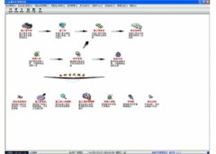 金骏汽车管理系统V9.35官方版