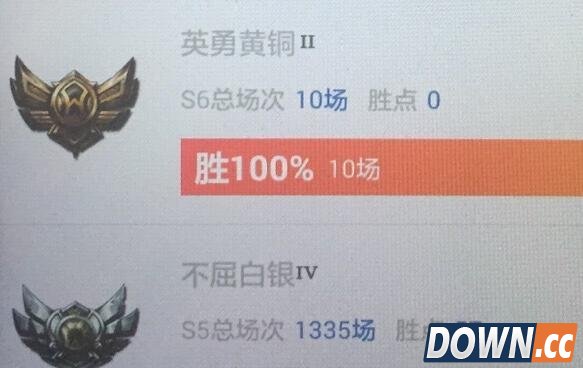 lol定位赛打完排名比S5下降被指太坑