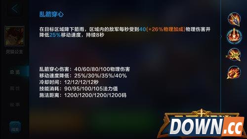 全民超神阿玉排位出装加点套路