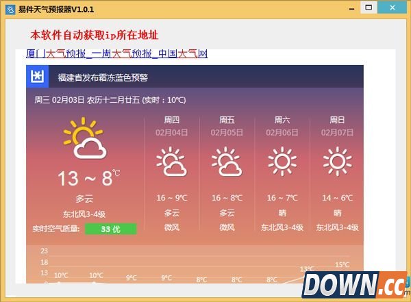 易件天气预报器