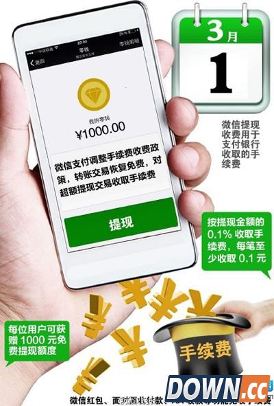 微信怎样提现不要手续费