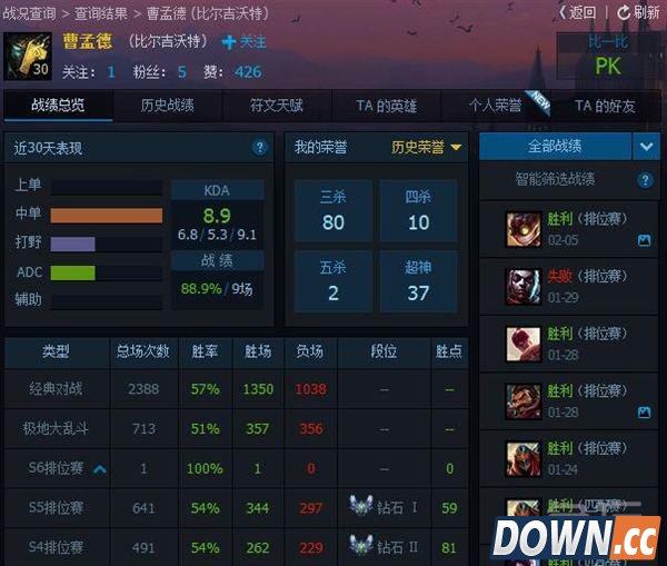 LOL新装备黄昏之刃适合什么英雄