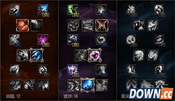 AD英雄要上天!三分钟弄明白新装备黄昏之刃