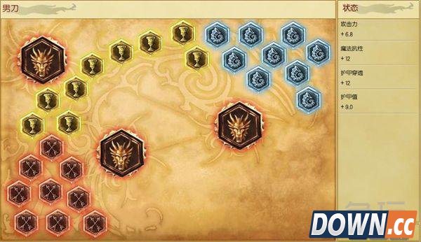 LOL新装备黄昏之刃适合什么英雄