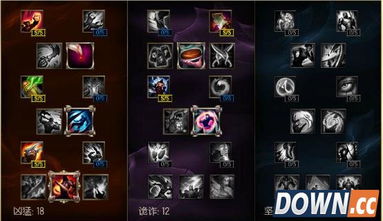 LOL6.3强力英雄有哪些