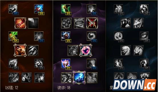 LOL6.3强力英雄有哪些