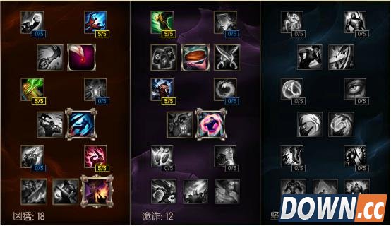 LOL6.3强力英雄有哪些