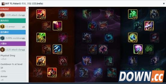 LOL6.3faker英雄天赋加点