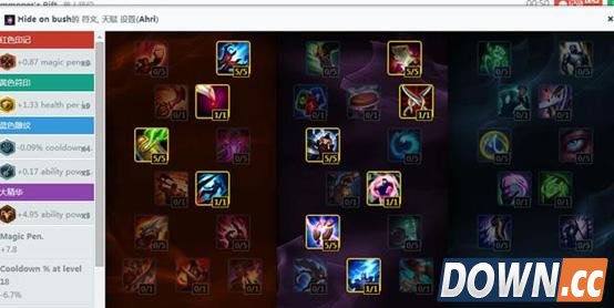 LOL6.3faker英雄天赋加点