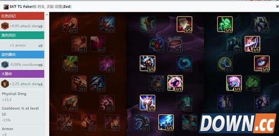 LOL6.3faker英雄天赋加点