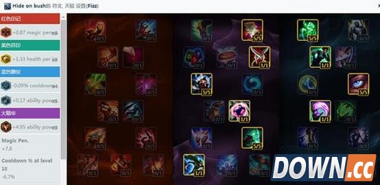 LOL6.3faker英雄天赋加点