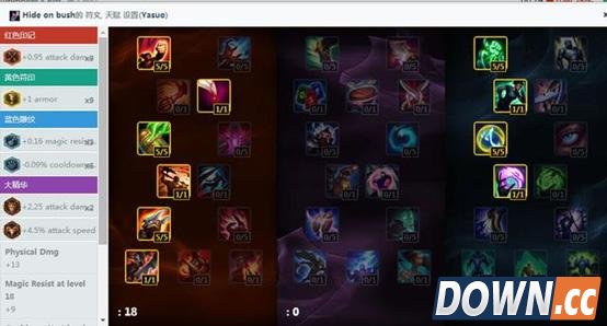 LOL6.3faker英雄天赋加点