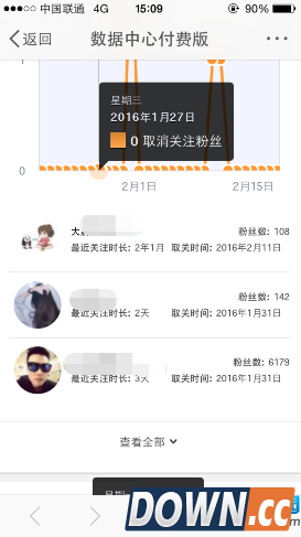 新浪微博怎么查看取消关注我的人