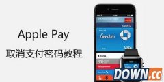 apple pay怎么消费限额广发信用卡