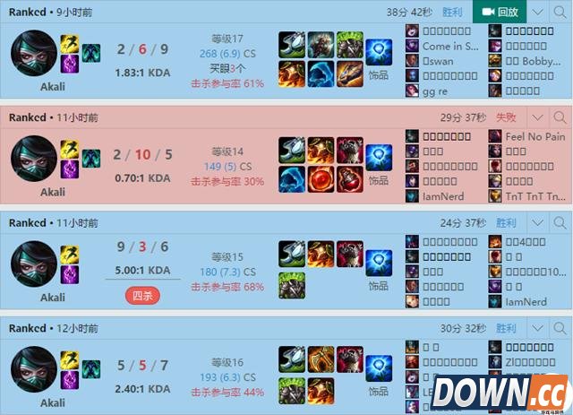 LOL6.3坦克阿卡丽怎么玩