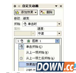 如何让ppt数据图表动起来