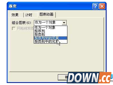 如何让ppt数据图表动起来