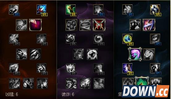 LOL6.3玩家排位热门英雄