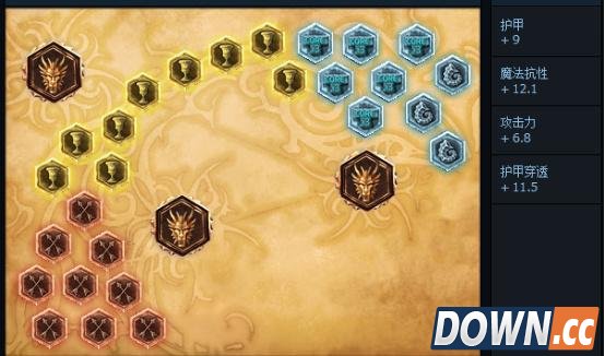 LOL6.3玩家排位热门英雄