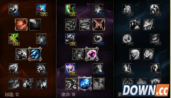 LOL6.3玩家排位热门英雄