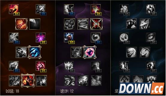 LOL6.3克制AD刺客套路推荐