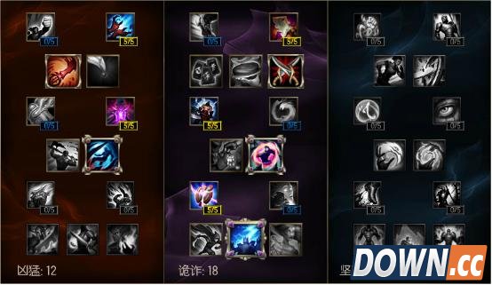 LOL6.3克制AD刺客套路推荐