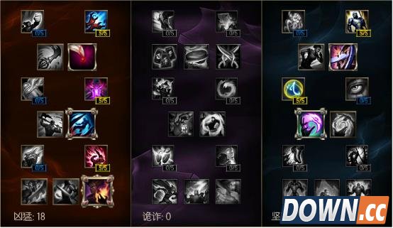 LOL新版最恐怖的四大AD刺客，遇上就犯怂？其实克制很简单！