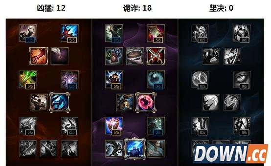 LOL6.3螳螂打法套路