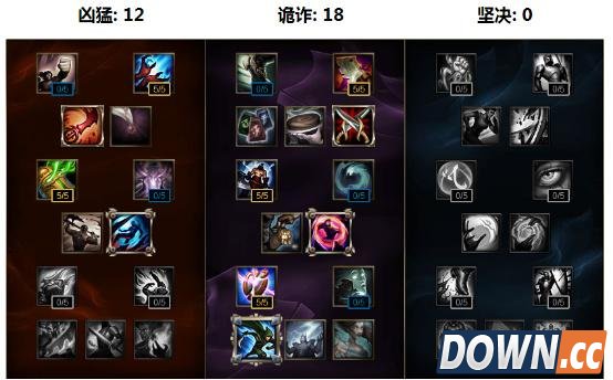 LOL6.3螳螂打法套路