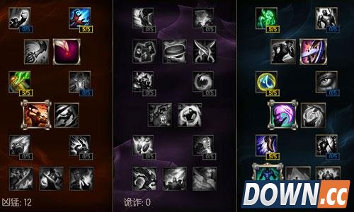 LOL6.3触手妈俄洛伊天赋符文加点出装