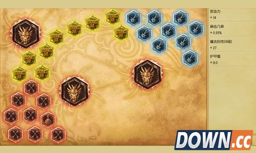 LOL6.3触手妈俄洛伊天赋符文加点出装