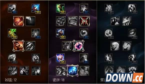 LOL6.3玩法对线技巧