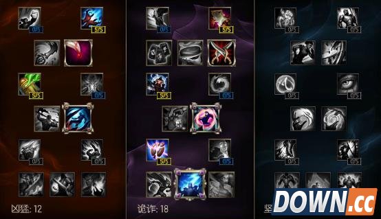 LOL6.3奎因各位置打法攻略