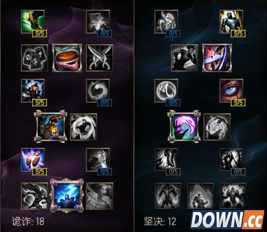 LOL6.3版本锤石辅助技巧套路